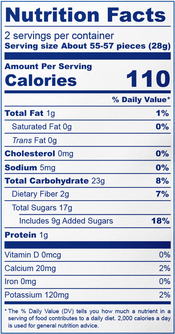 Nutrition Facts panel: Blueberries