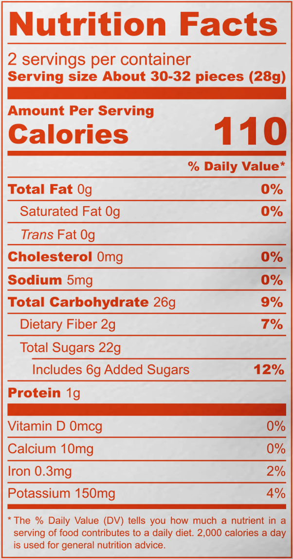 Nutrition Facts panel: Pineapples