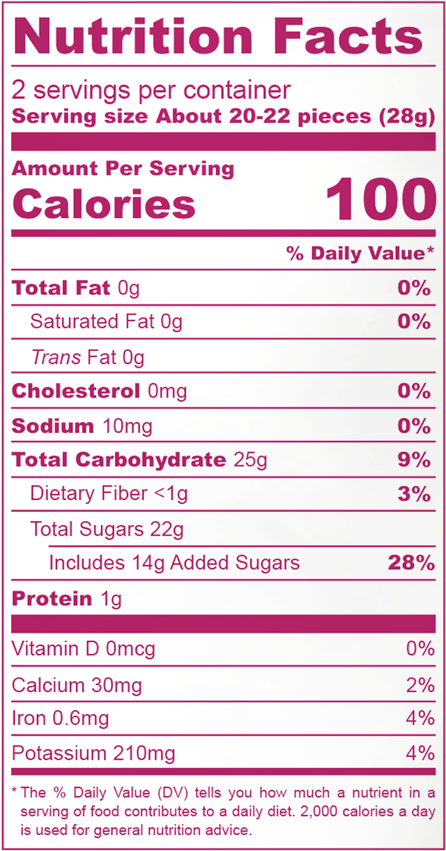 Nutrition Facts panel: Strawberries