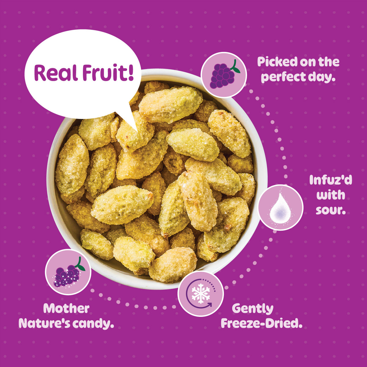 A bowl of REFRESH'D freeze-dried grapes: real fruit picked on the perfect day, Infuz'd with sour, gently freeze-dried